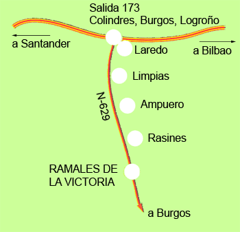 Access to Ramales de la Victoria